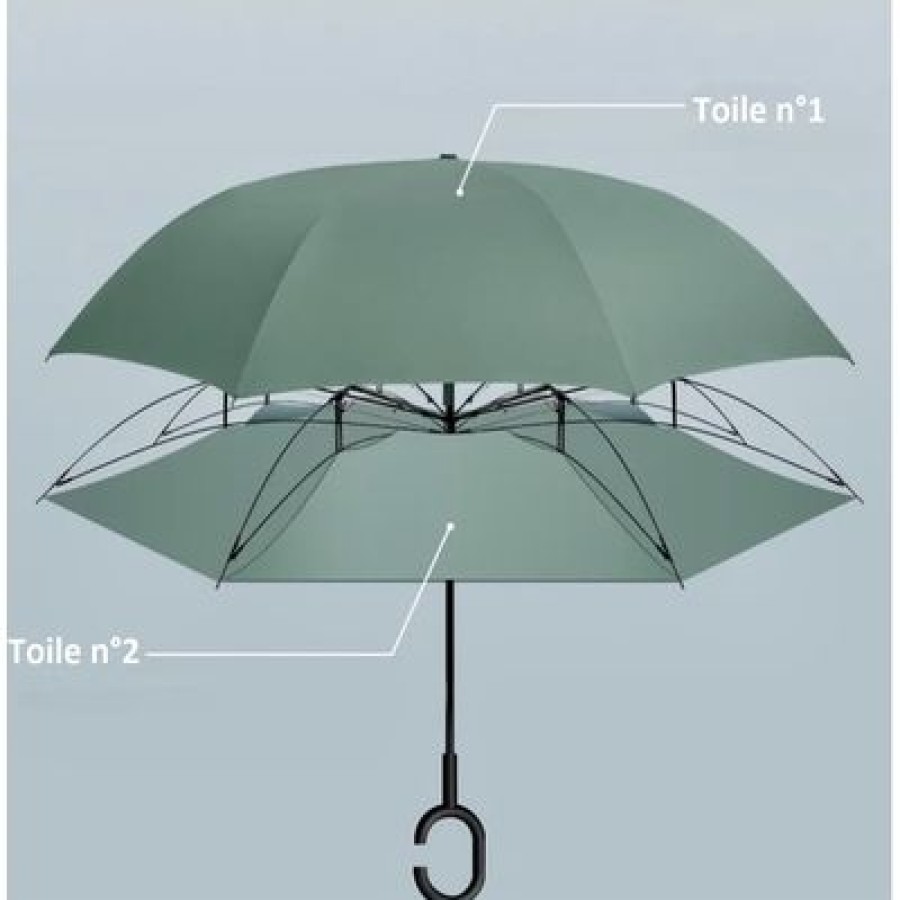 Parapluie Droit CaptainParapluie | Parapluie Inverse Innovant Bleu